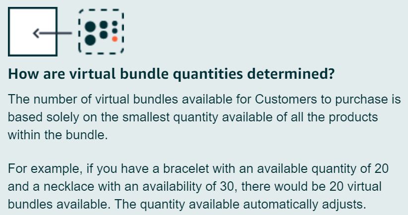 How are virtual bundle quantities determined?